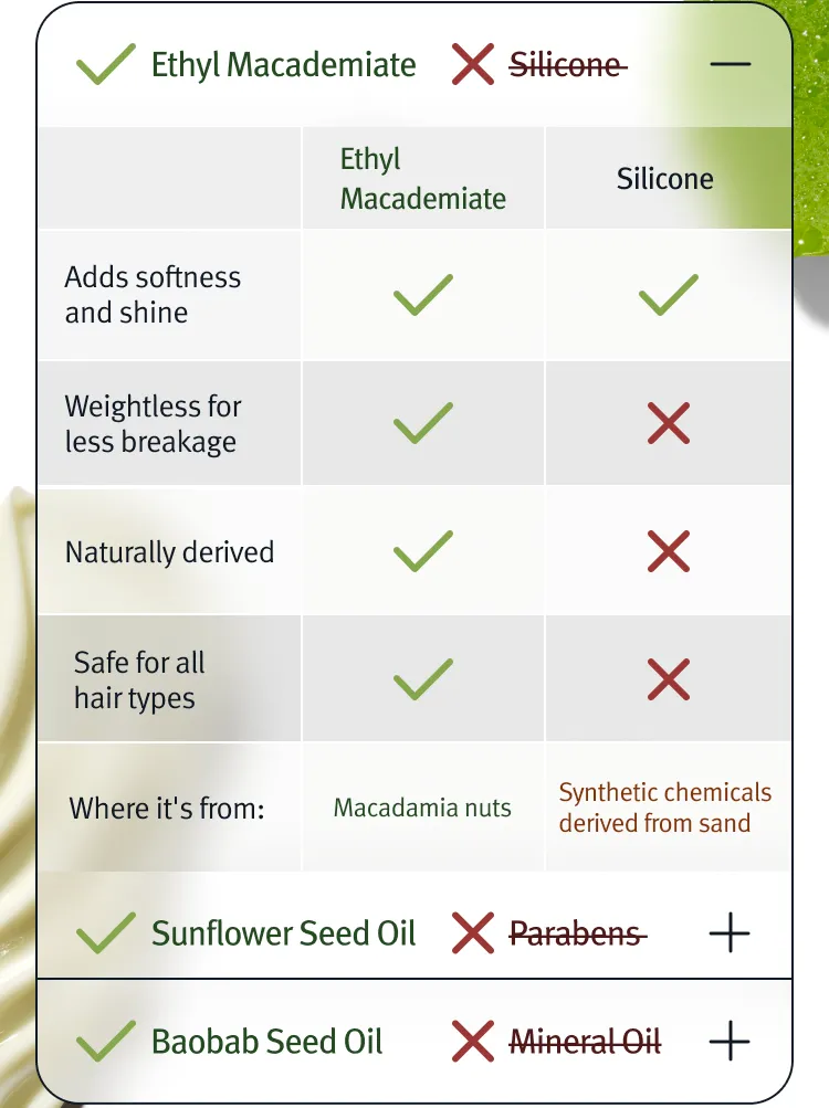 Ingredients2
